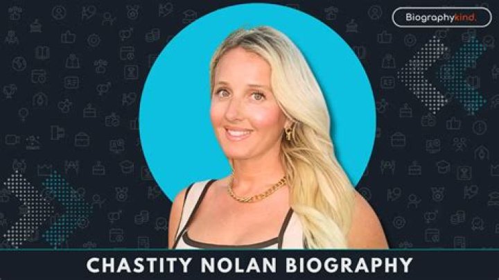 Nolan Biography Facts, Childhood, Family Life & Achievements
