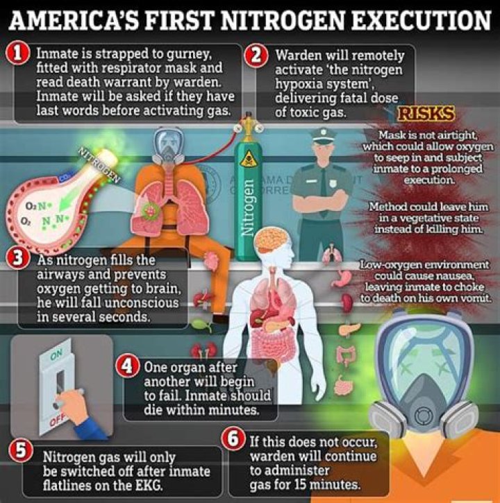Ondriel Smith execution date