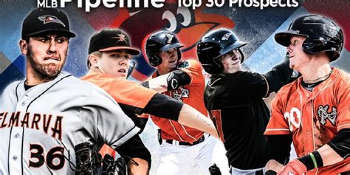 Orioles 2020 Top 30 Prospects &mdash; Prospects Live