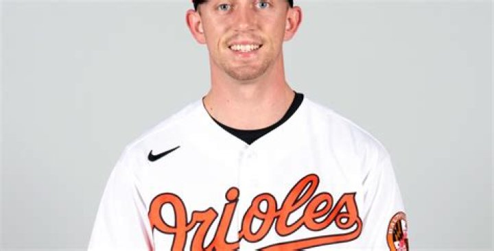 Orioles 2021 prospect preview Jordan Westburg Camden Chat