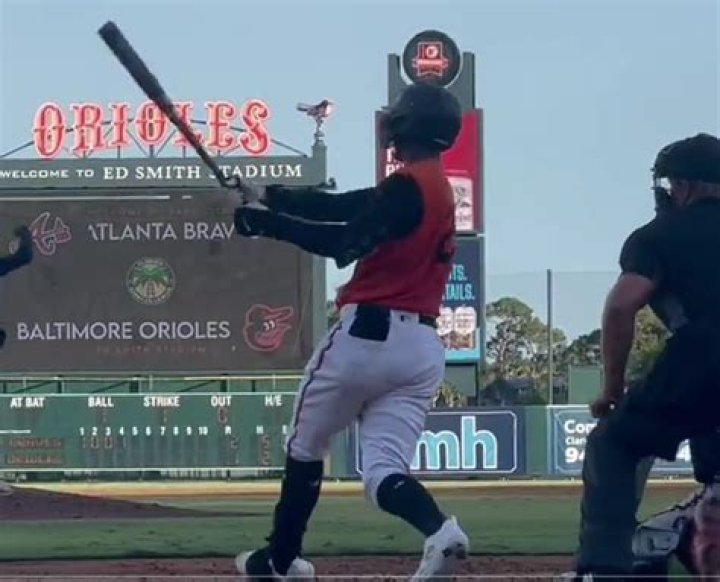 Orioles 2023 12 Prospect Braylin Tavera CF Orioles Hangout