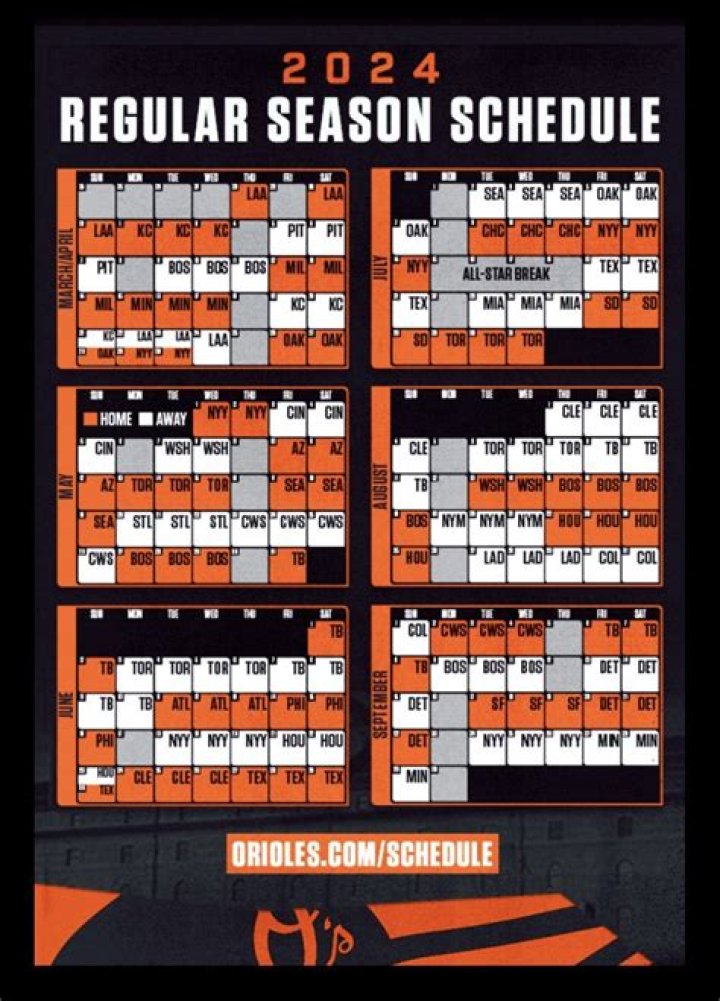 Orioles 2024 schedule is out; Opening Day at OPACY on March 28th