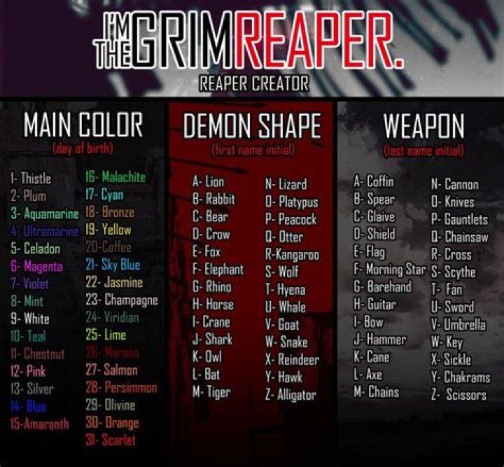 other names for grim reaper