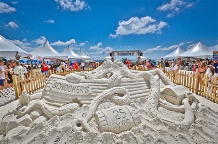 Panama City Beach Calendar Of Events Printable Calendar