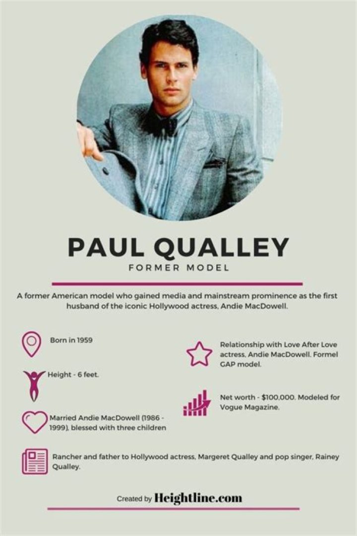 Paul Qualley biography Who is Andie MacDowell’s exhusband? Legit.ng