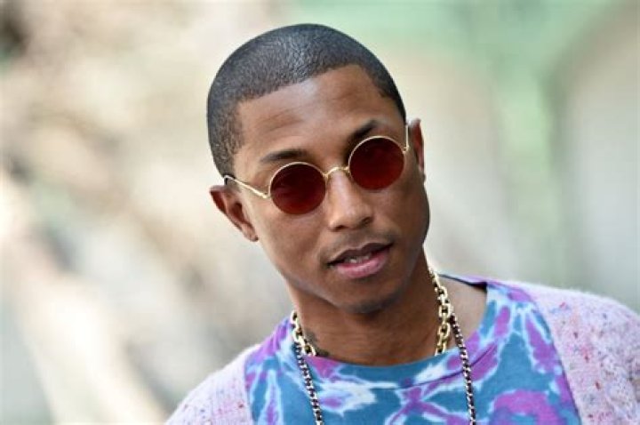 Pharell Williams Accused of Culturally Appropriating Holi with New