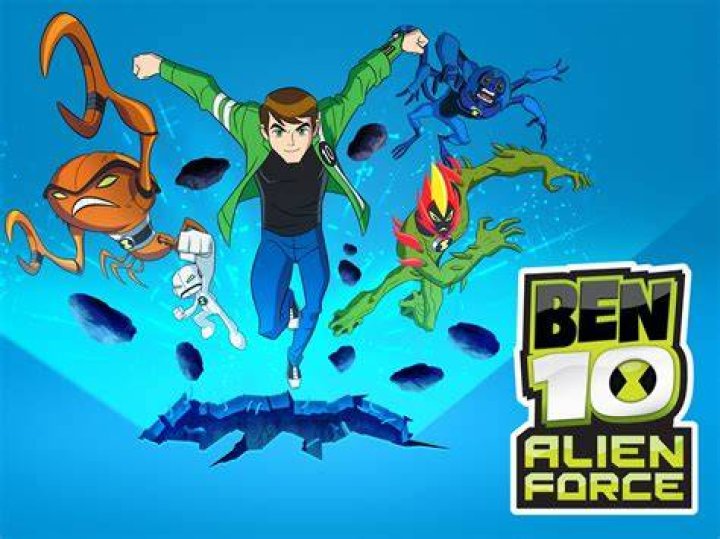 Pictures of Ben Best