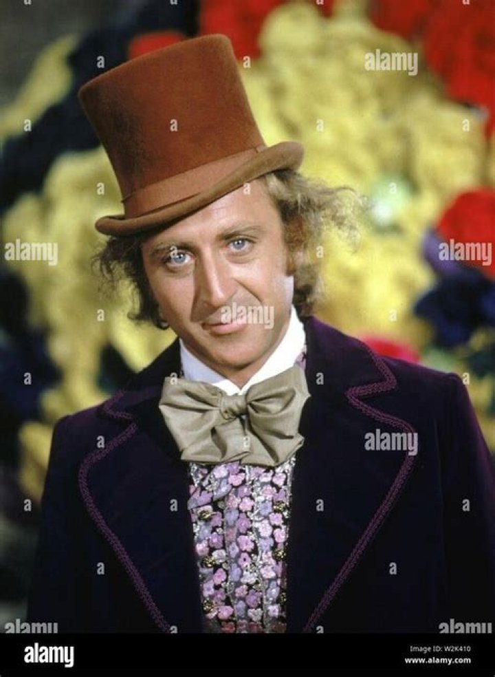 Pictures of Gene Wilder