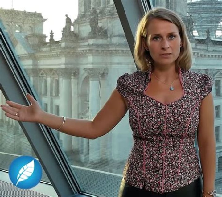 Pin auf Interessante Frauen