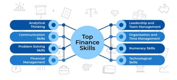 Pin on Finance Skills for Kids