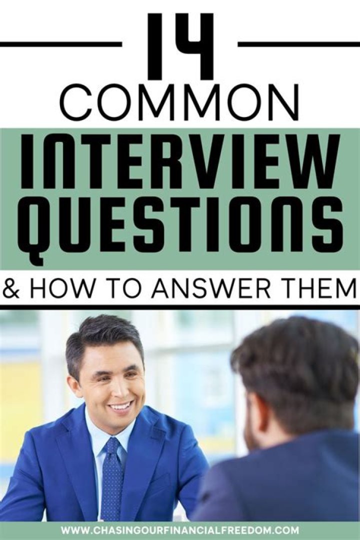 Pin on Job Interview