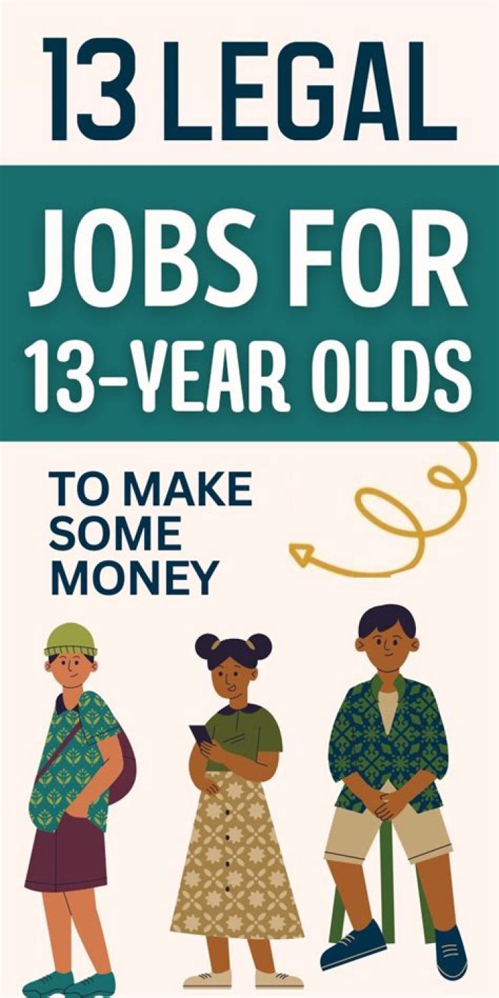 Pin on Kid Finances
