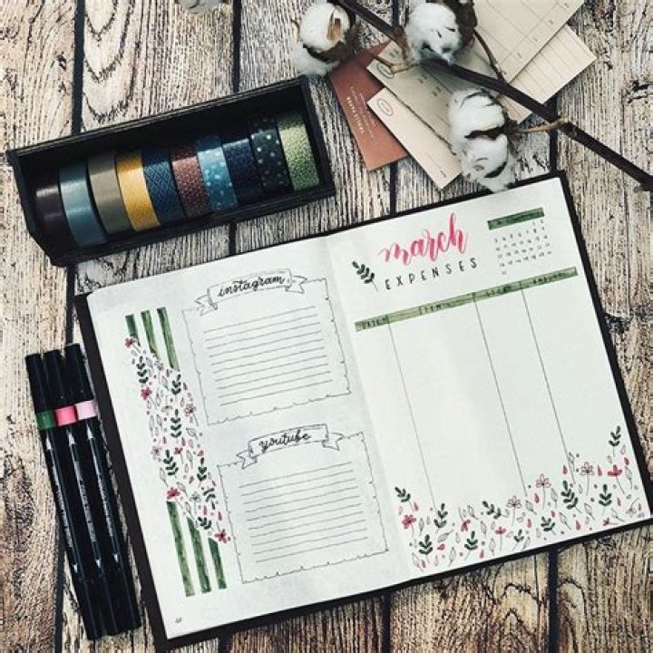 Pin on Projects to try