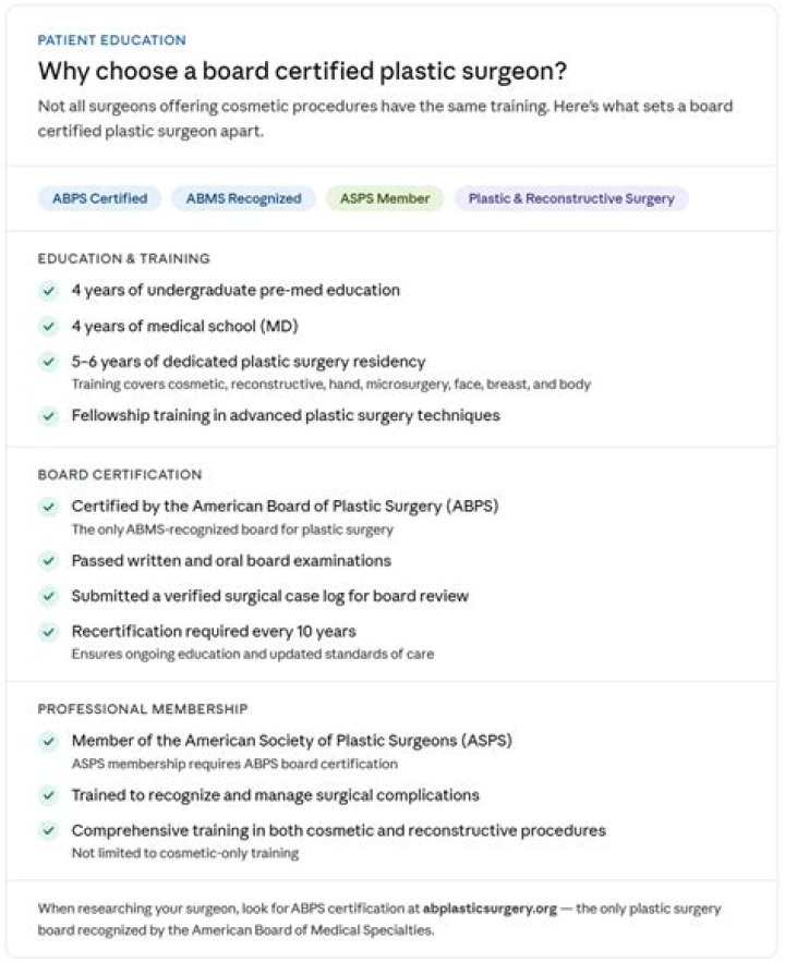 Plastic Surgery Best Board Certified Plastic Surgeon Tijuana Mexico