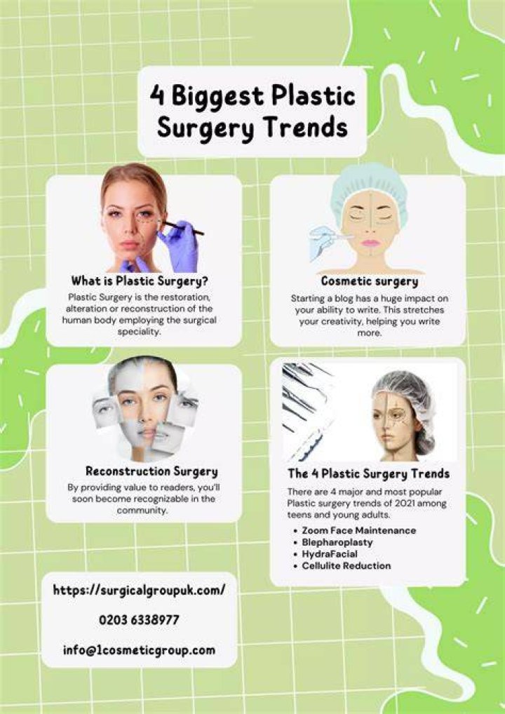 Plastic Surgery Trends Have Led to a Single "Instagram Face