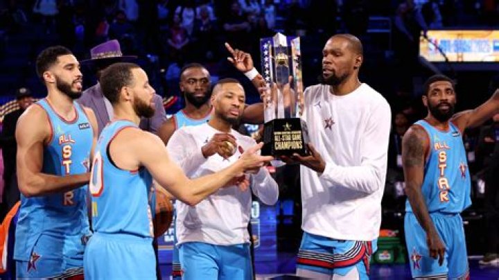 Players with the most AllStar votes in NBA history