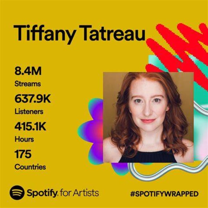 Press &mdash; Tiffany Tatreau