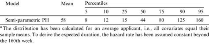probability Typically Dormancy naomi southern charm nose job generally