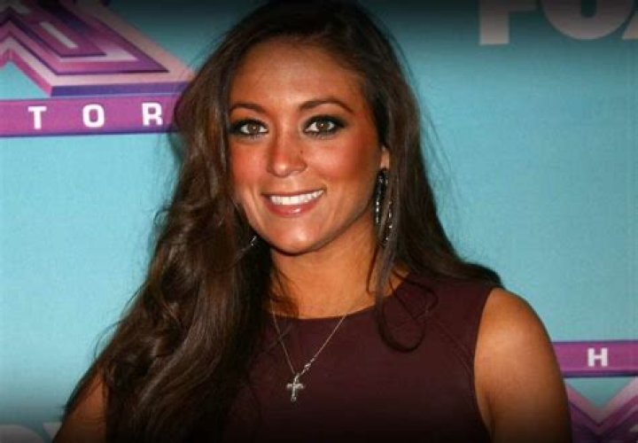 Reality Star Sammi ‘Sweetheart’ Giancola & Christian Biscardi Call Off