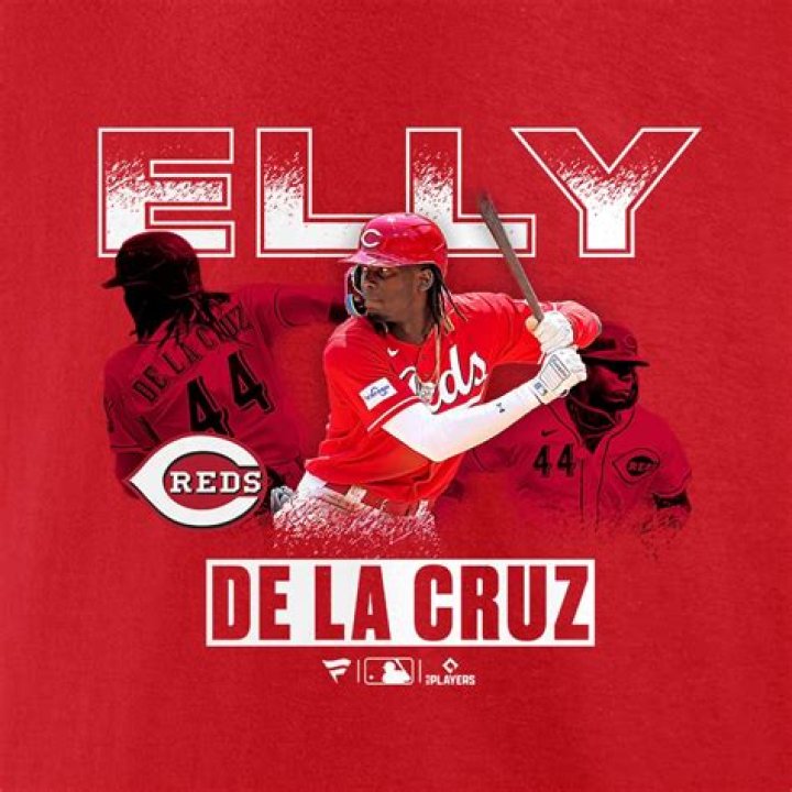 Reds&rsquo; Elly De La Cruz hits for cycle in win vs. Braves How he achieved