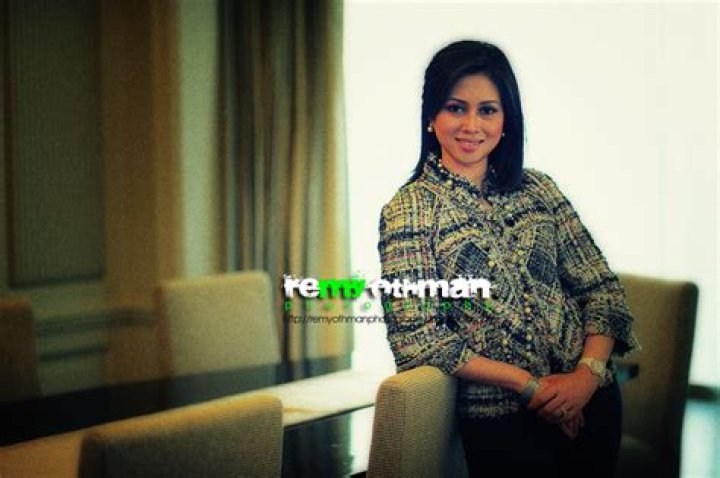 Remy Othman Photography Azrinaz Mazhar Hakim