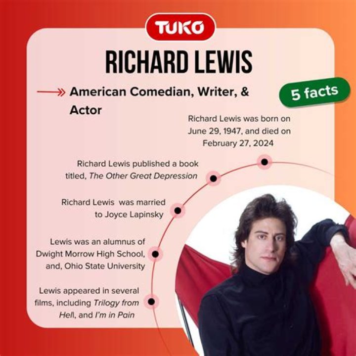 Richard Lewis Net Worth, Measurements, Height, Age, Weight