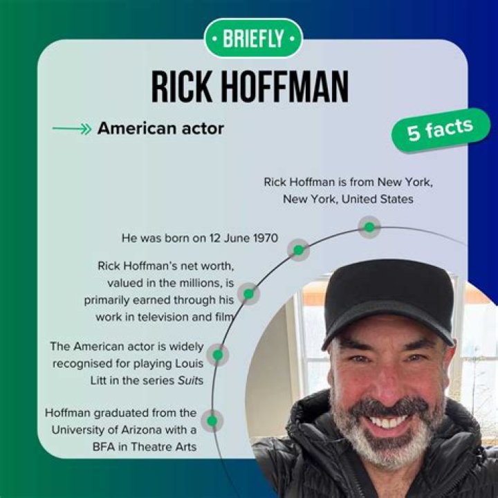 Rick Hoffman Biography Facts, Childhood, Family Life & Achievements
