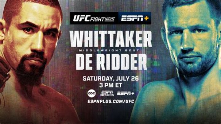 Robert Whittaker Official MMA Fight Record (2150)