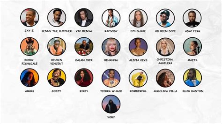 ROC NATION Artists
