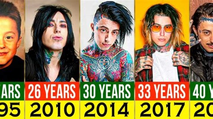 Rocker Ronnie Radke is out of prison and ready to make his musical mark