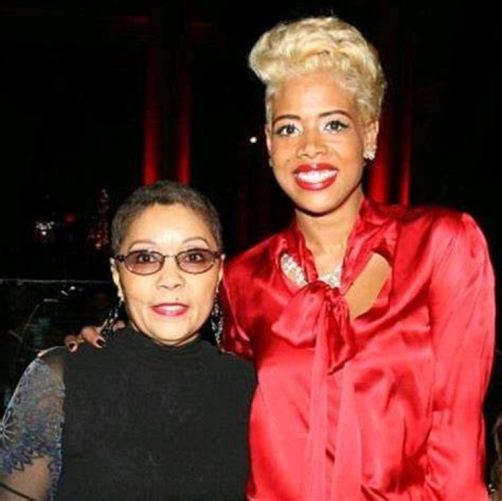 Rogers How Did The Father Of Kelis Die? Dicy Trends