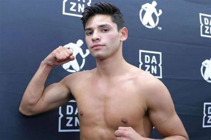 Ryan Garcia Biography, Age, Height, Wife, Facts, Net Worth StarsWiki
