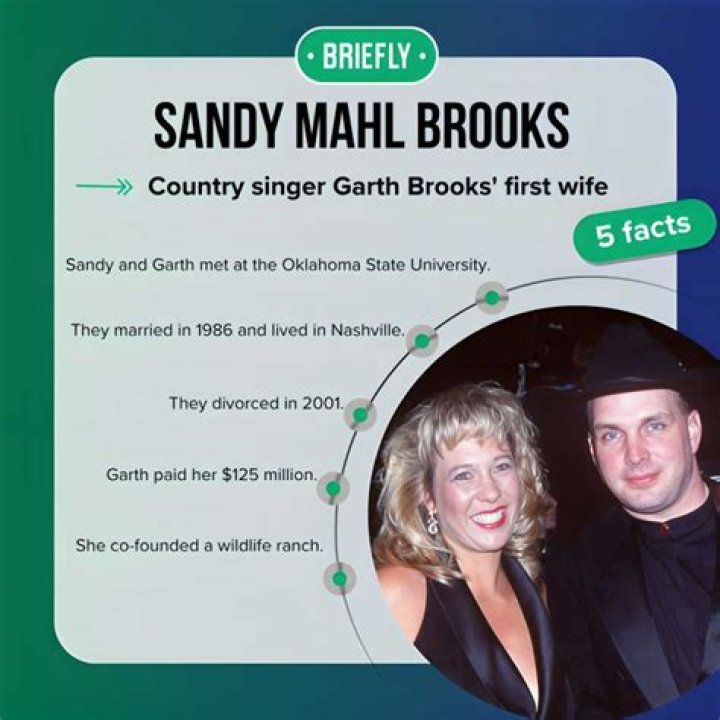 Sandy Mahl Bio What happened to Garth Brooks' exwife?