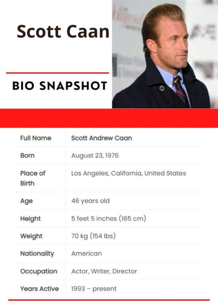 Scott Caan Bio, net worth, age, wife, children, height, mother, James