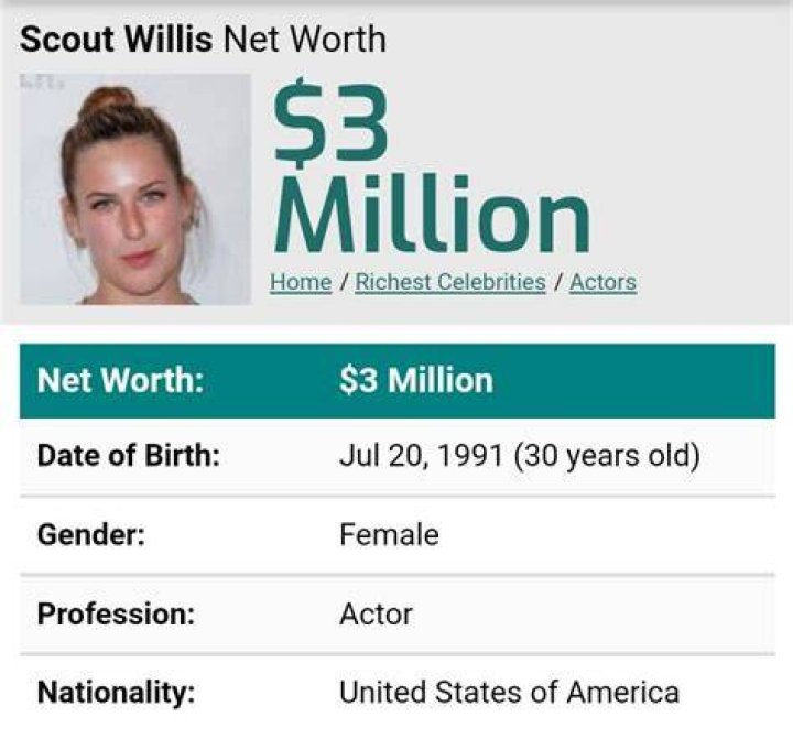 Scout Willis Net Worth (2020 Update)