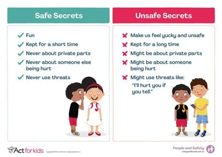 Secrets That Are OK To Keep From Your Partner, And The Ones You Need To