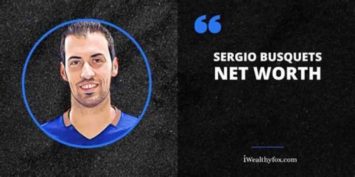 Sergio Busquets Net Worth, Salary, Early Life, Career, Personal