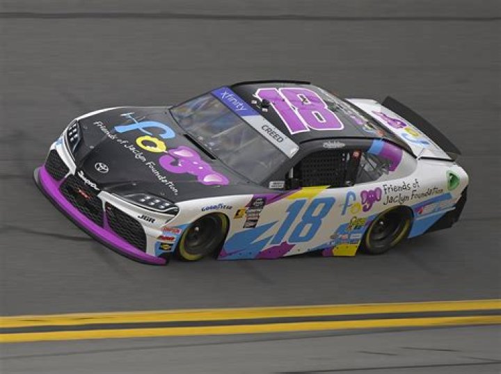 Sheldon Creed Will Race for the 2018 ARCA Crown With MDM Motorsports