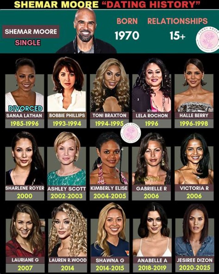 ShemarMoore Reid and Photo (10709855) Fanpop