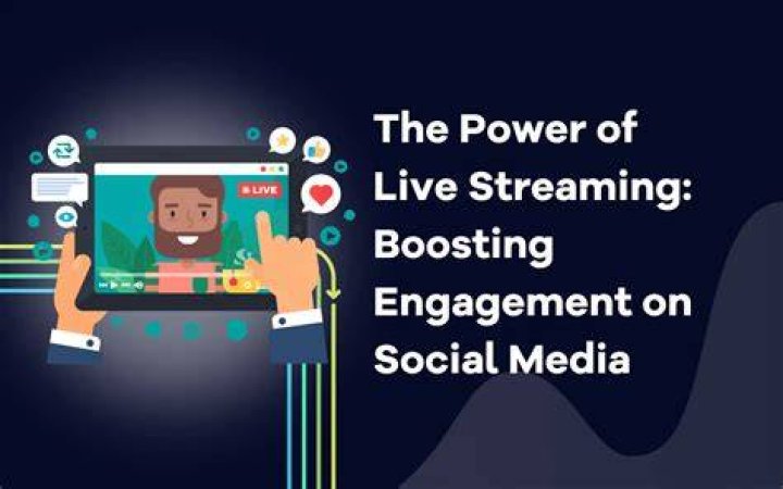 socialTV The Power Of Live Sports Programming&hellip; SBEN
