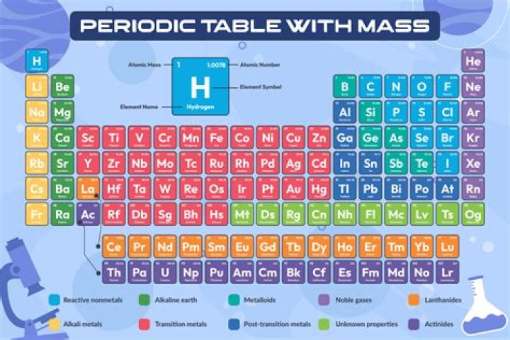 [Solved] Help me find mass of H20 and density .? please . Simple