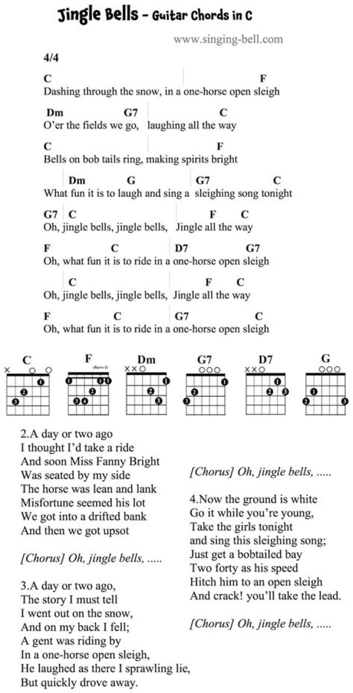 Songs Chords Lyrics of artist Phil Wickham chords.vip