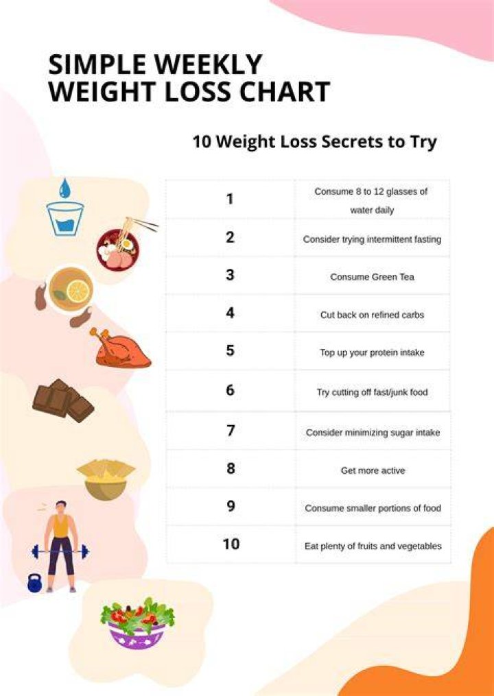 Spencer Lee Weight Loss What is Wrong With His Health?