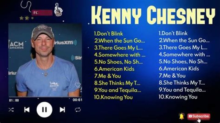 Spotlight on Kenny Chesney