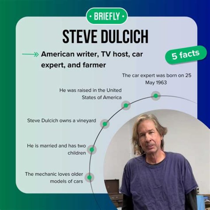 Steve Dulcich Net Worth 2019, Biography, Early Life, Education, Career
