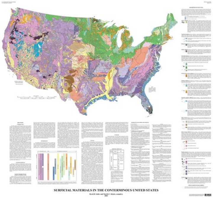Steve Gotte U.S. Geological Survey