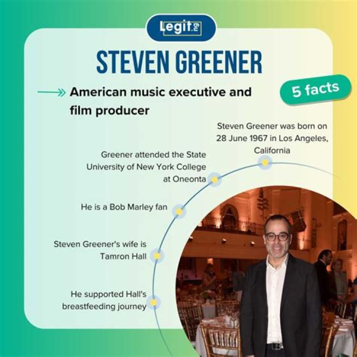 Steven Greener Net Worth 2023, Salary, Age, Height, Bio, Family