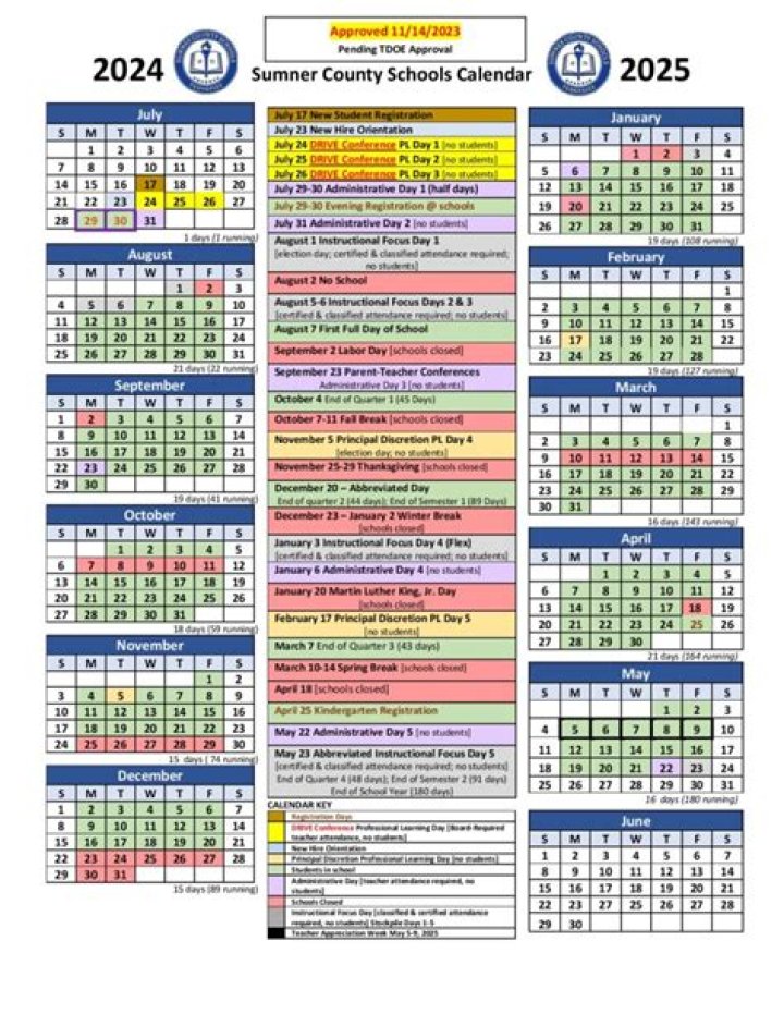 Sumner County Schools Calendar with Holidays 20222023