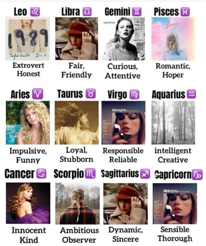 Taylor Swift Albums As Zodiac Signs Vareat