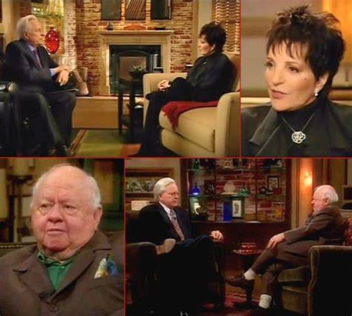 TCM host Robert Osborne has died at 84, network says ABC13 Houston